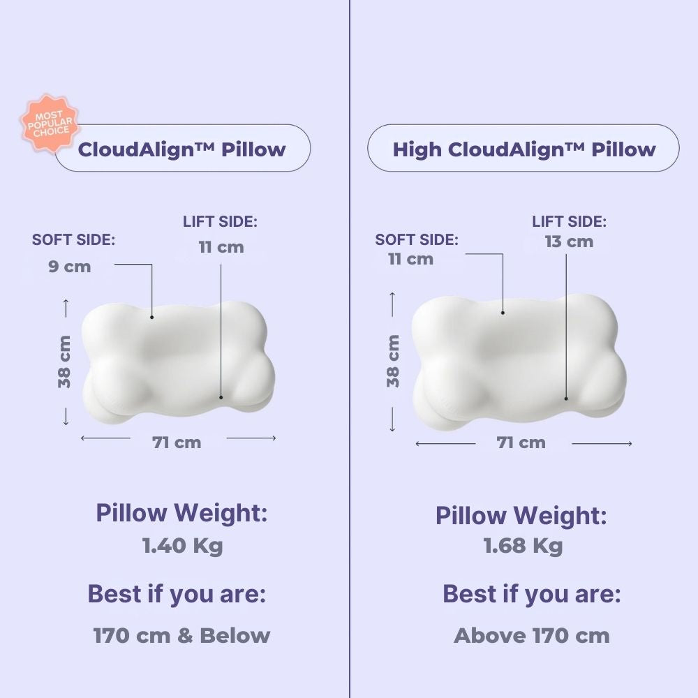 CloudAlign Pillow by CushBy
